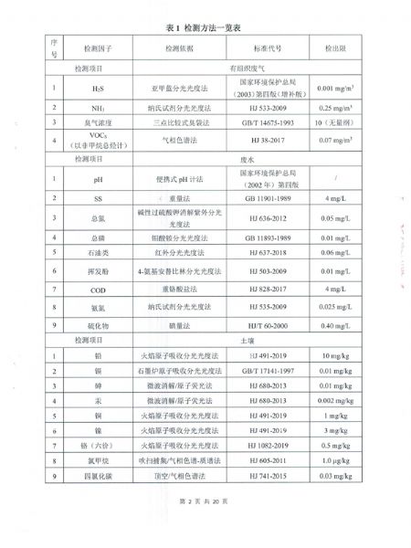 戳我试试