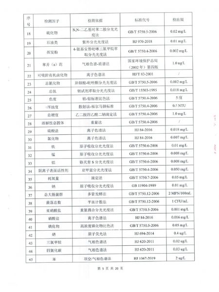 戳我试试