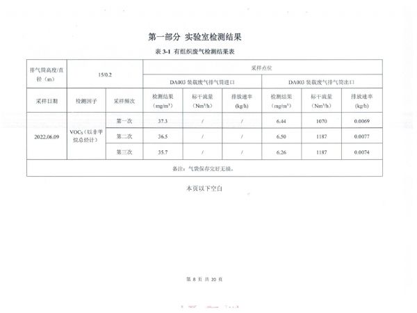 戳我试试