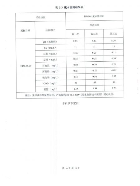 戳我试试