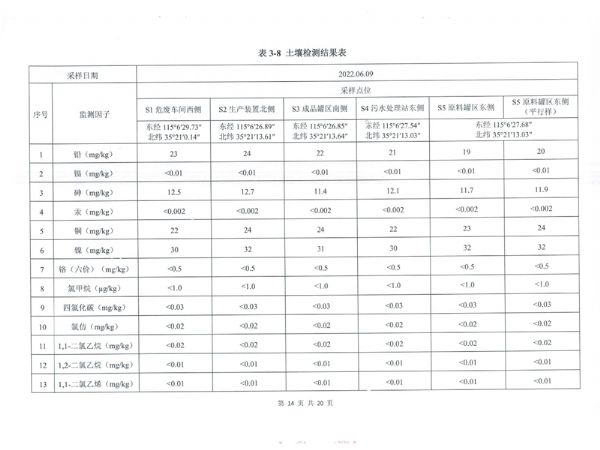戳我试试