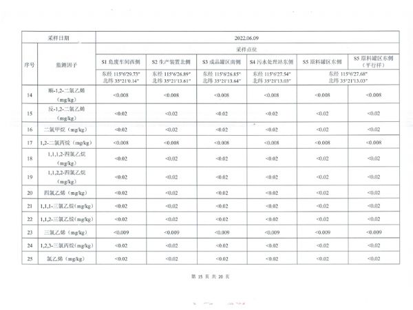 戳我试试