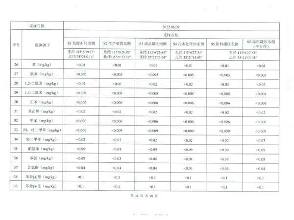戳我试试
