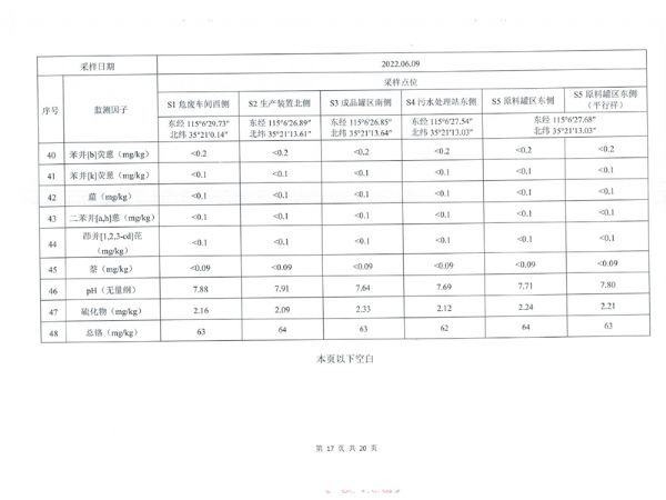 戳我试试
