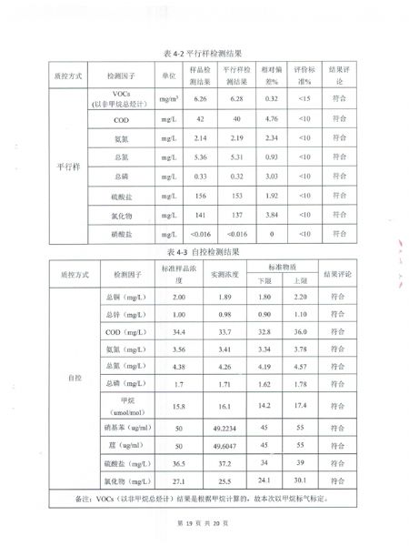 戳我试试